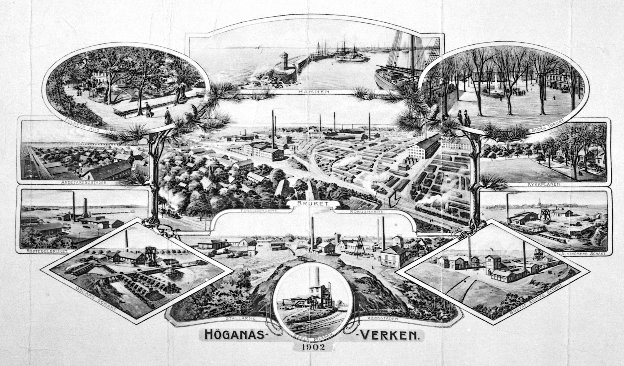Höganäsbolaget Collage Höganäs 1902